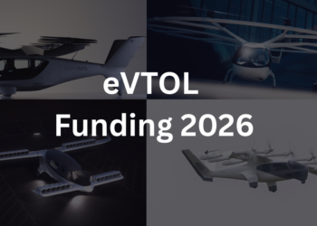 eVTOL Funding 2026 - Air Taxi Central
