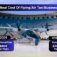 eVTOL Operating Cost